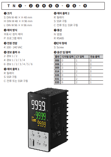 오토닉스 TN 시리즈 온도 컨트롤러의 주문 형번을 설명한 사진