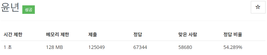 [백준(BOJ)] 2753번 : 윤년 - PYTHON[파이썬]