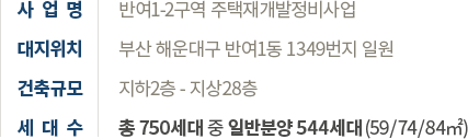  센텀 아스트룸  SK VIEW 입주자모집 공고문