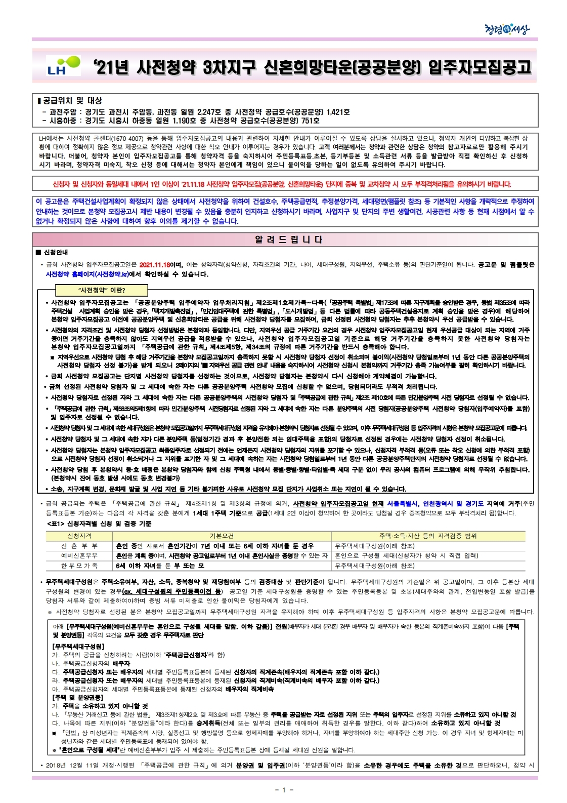  3기 신도시 2021년 사전청약 3차지구 신혼희망타운(공공분양) 입주자모집공고문