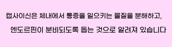  캡사이신은 체내에서 통증을 일으키는 물질을 분해하고, 엔도르핀이 분비되도록 돕는 것으로 알려져 있습니다