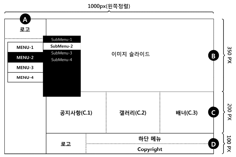 웹디자인기능사메뉴