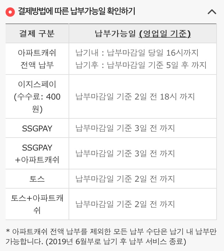  SSG머니 SSG페이 환불신공 60%사용 후 40% 환급 : 아파트관리비 납부신공