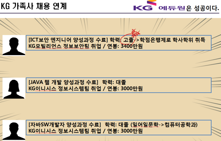 기초교육으로 c언어개발자 취업준비까지 c언어프로그래밍스쿨 1