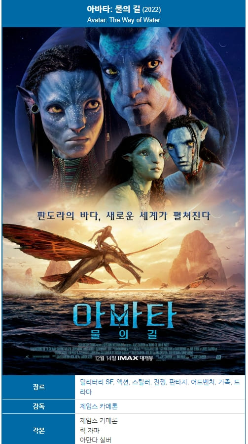  아바타2 대박 예감 VIDEO: AVATAR 2 - NEW FINAL TRAILER (2022)
