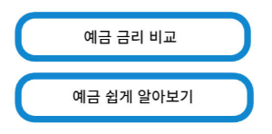 예금금리