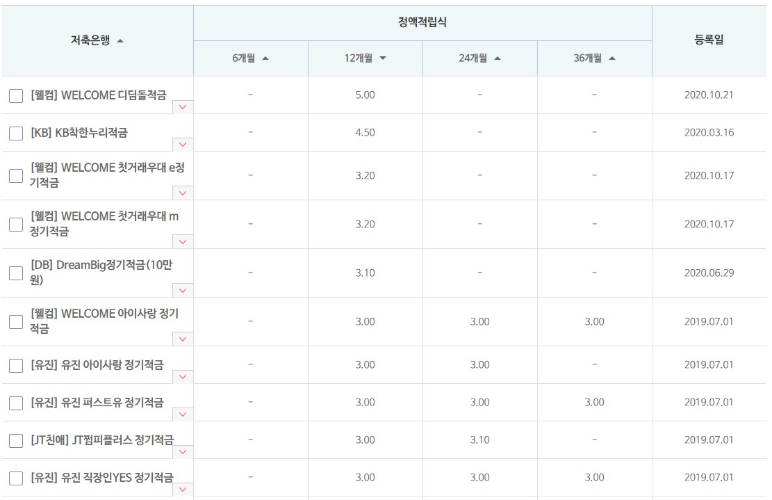 정액식적금금리비교1