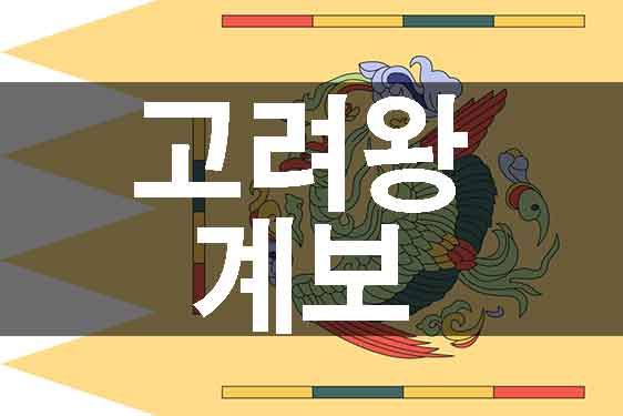  고려왕계보 왕조 순서