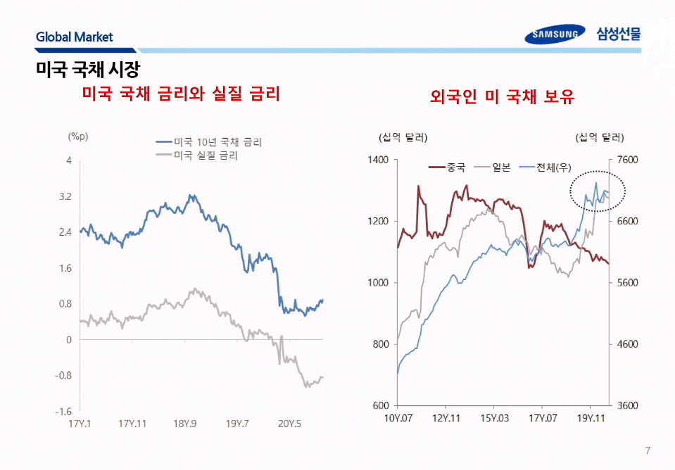 삼프로 이미지