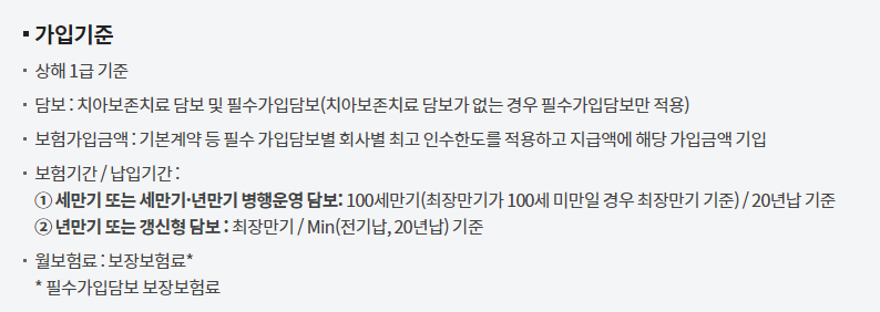 치아보험 가입조건, 기준
