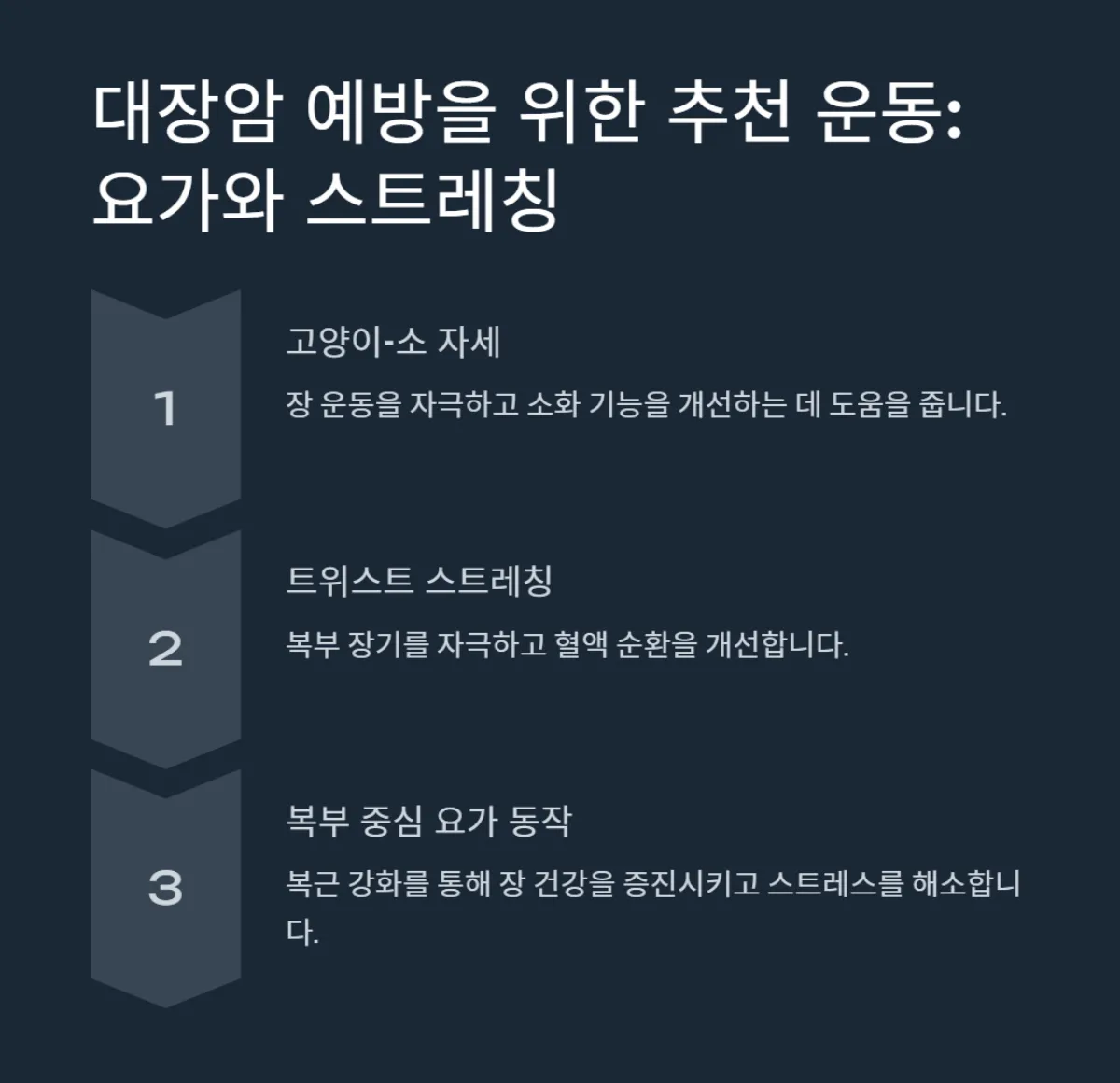 대장암_예방운동법