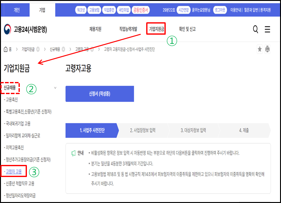 고령자 고용지원금 신청 Flow