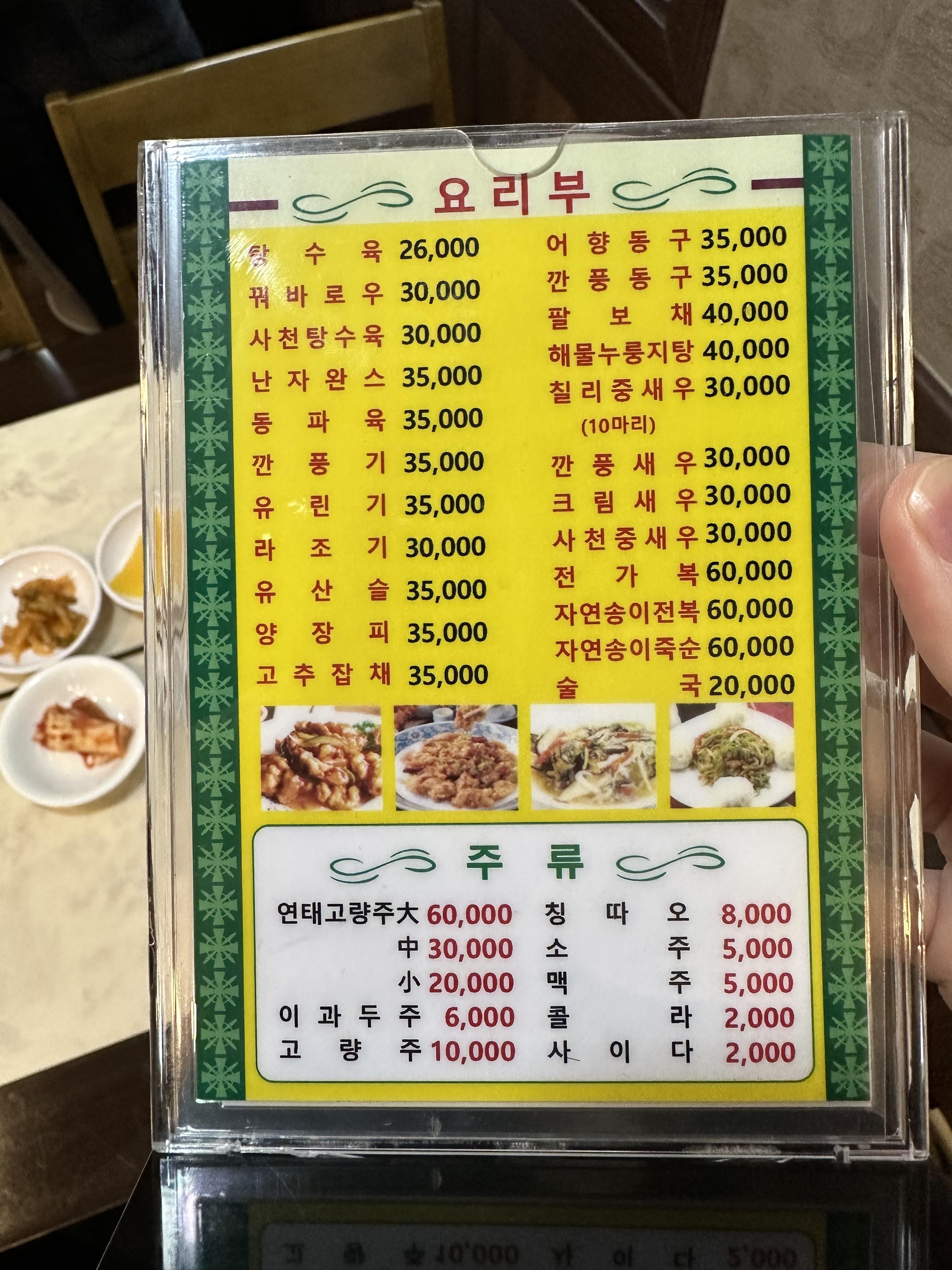 만다린