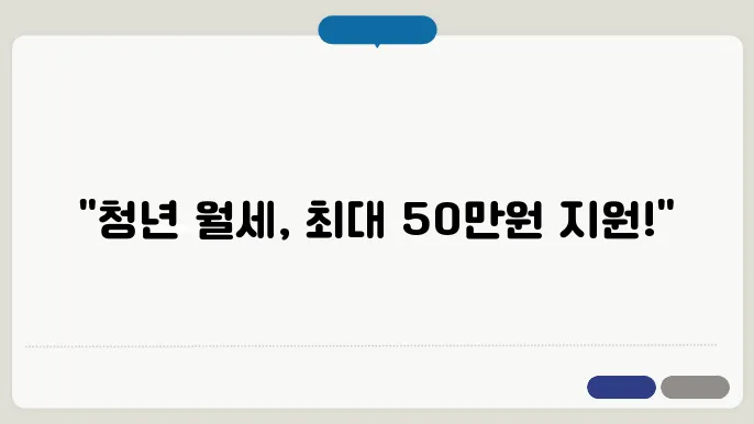 청년 월셸지원, 지원금 지급 기원, 신원 방법