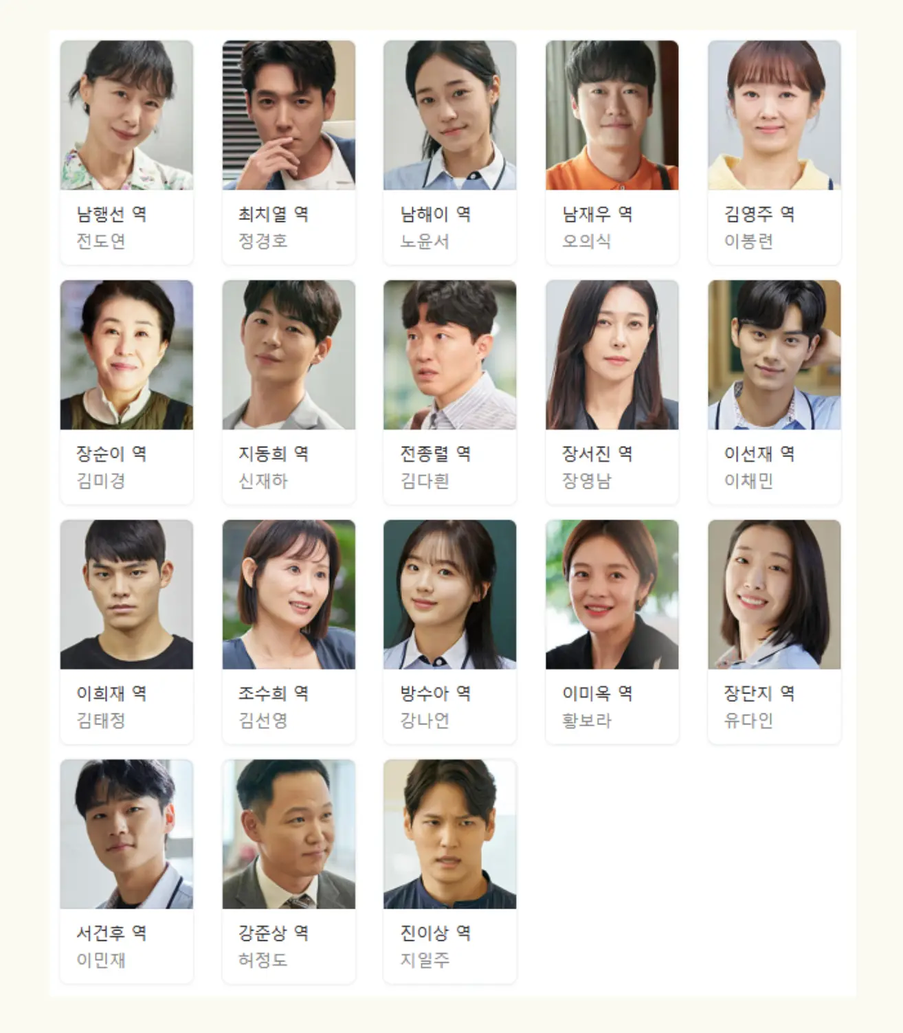 일타스캔들 출연진 프로필