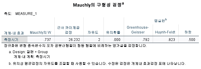 결과 예시