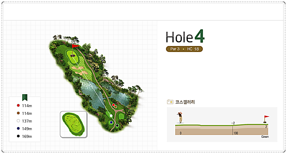 구니CC 웨스트 코스 4번 홀
