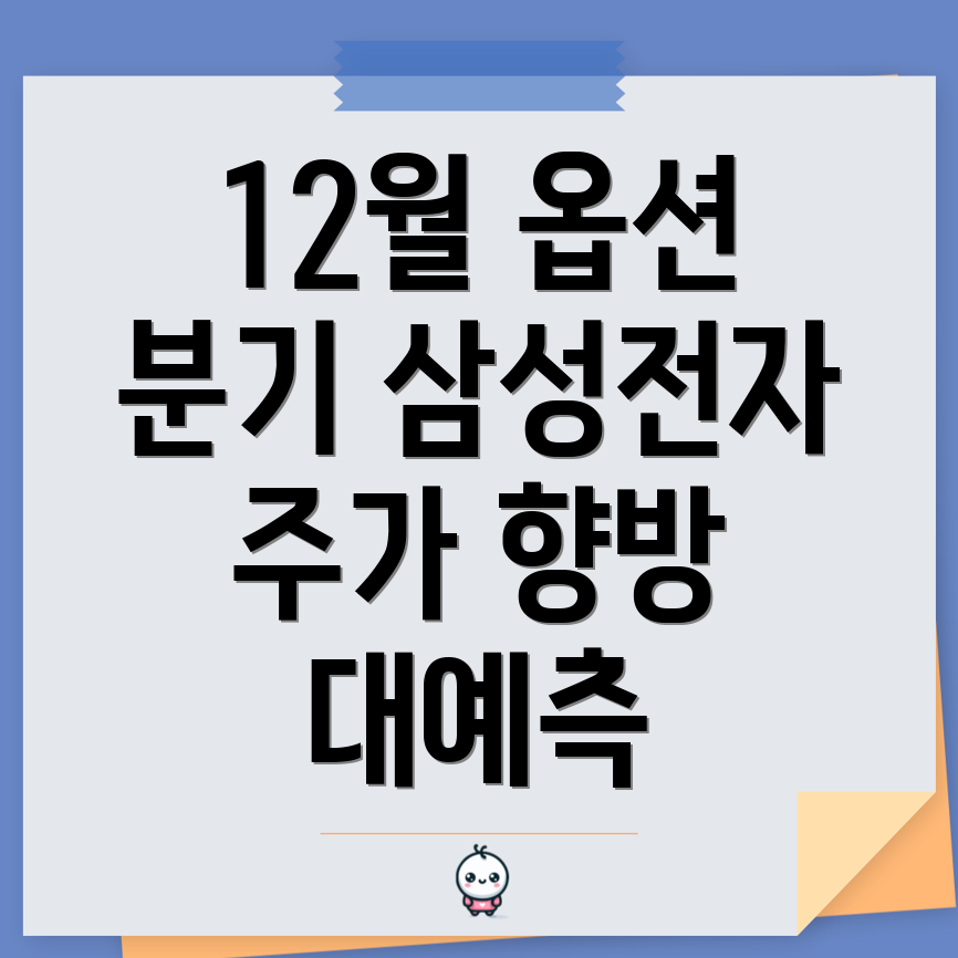 삼성전자 주가 향방