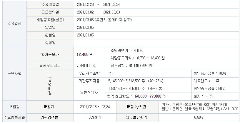 3월 공모주 청약 일정 - 프레스티지바이오로직스