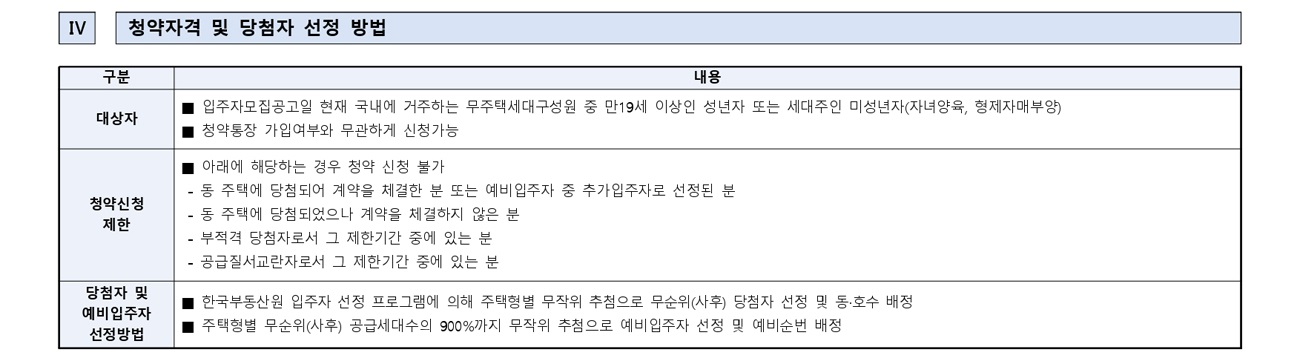 e편한세상금빛그랑메종아파트-14
