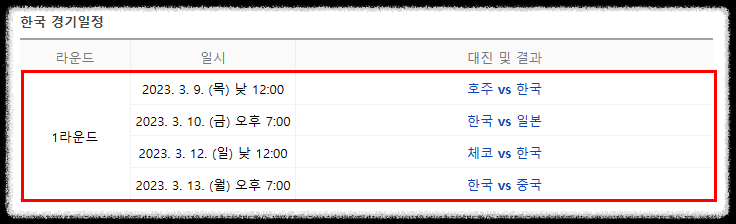 2023 WBC 야구 일정 한국 경기 9