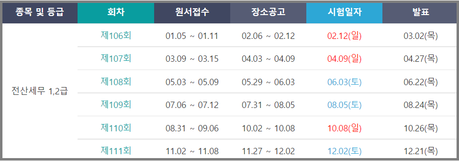 세무회계더블유 이미지
