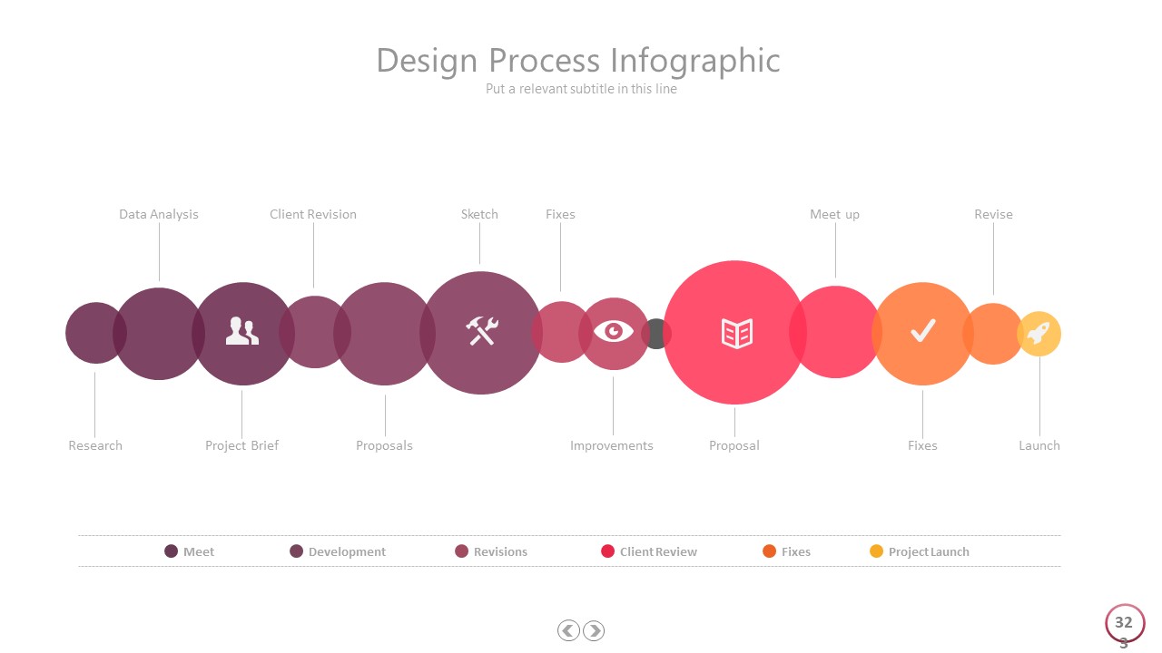  [PPT 자료] 프로세스, 기어, 톱니 (파워포인트 powerpoint 피피티 ppt 템플릿 template 다이어그램 diagram 인포그래픽 Infographic 보고서 제안서 기획서 발표자료)