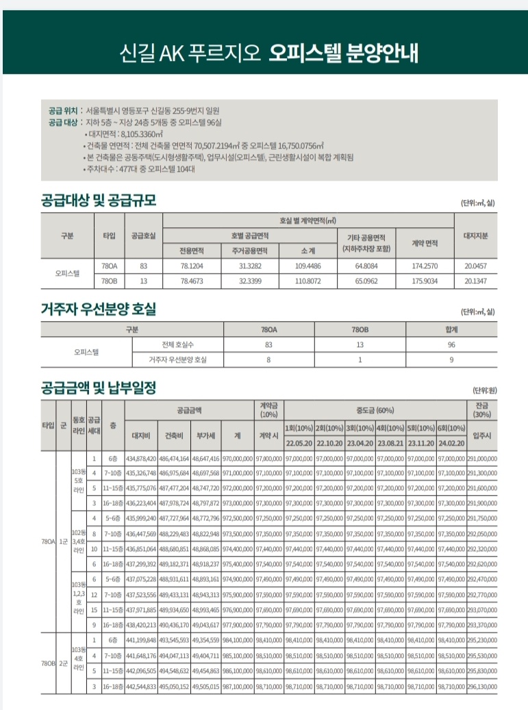 신길ak푸르지오-분양-공고