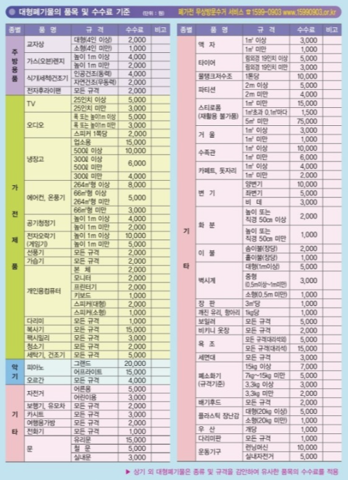 대형폐기물