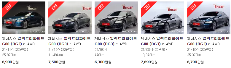 일렉트리파이드 G80 (RG3) 중고차 시세