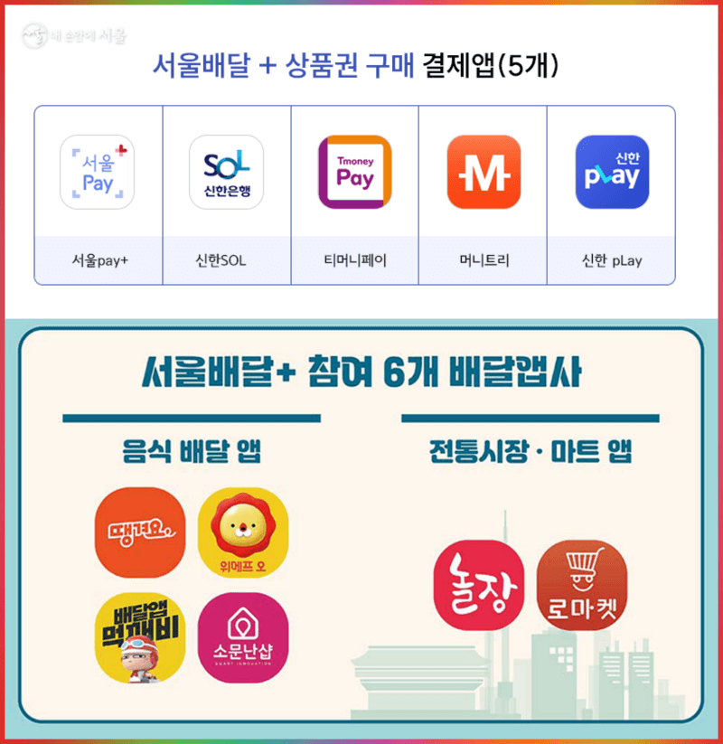 서울배달+상품권 할인앱 및 구매 사이트