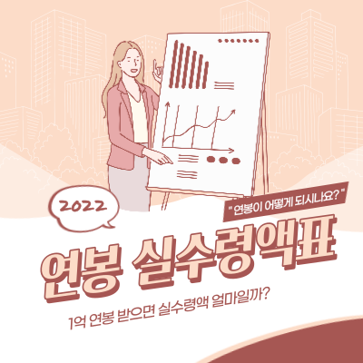 2022-연봉-실수령액표