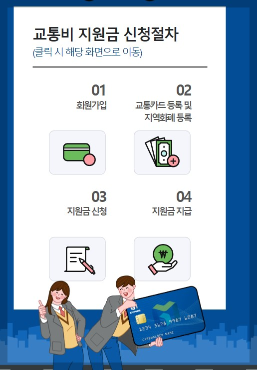 2023년 청소년교통비지원 변경안내