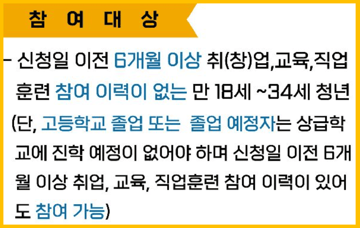 지원대상
