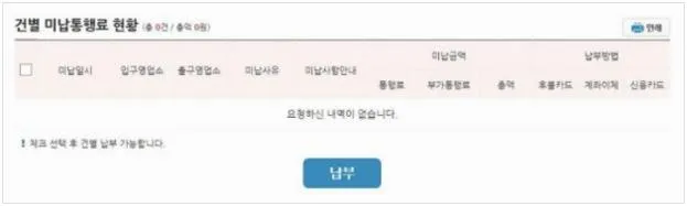고속도로 통행료 미납