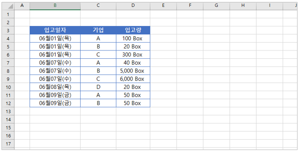 행&#44;열 추가&#44; 삭제하기 예시 표