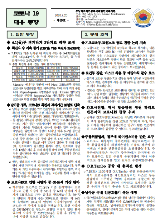  2020.07.20 남아공 코로나 현황 69호