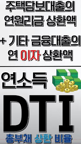 DTI