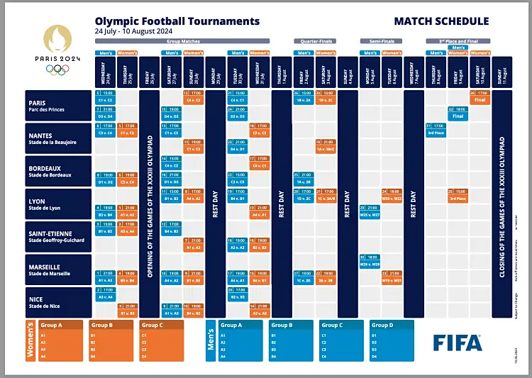 파리올림픽 축구경기 일정표