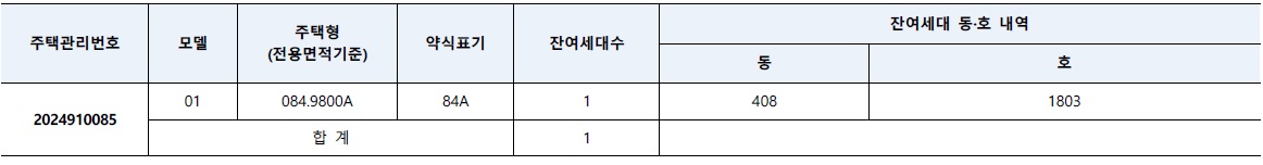 e편한세상금빛그랑메종아파트-2