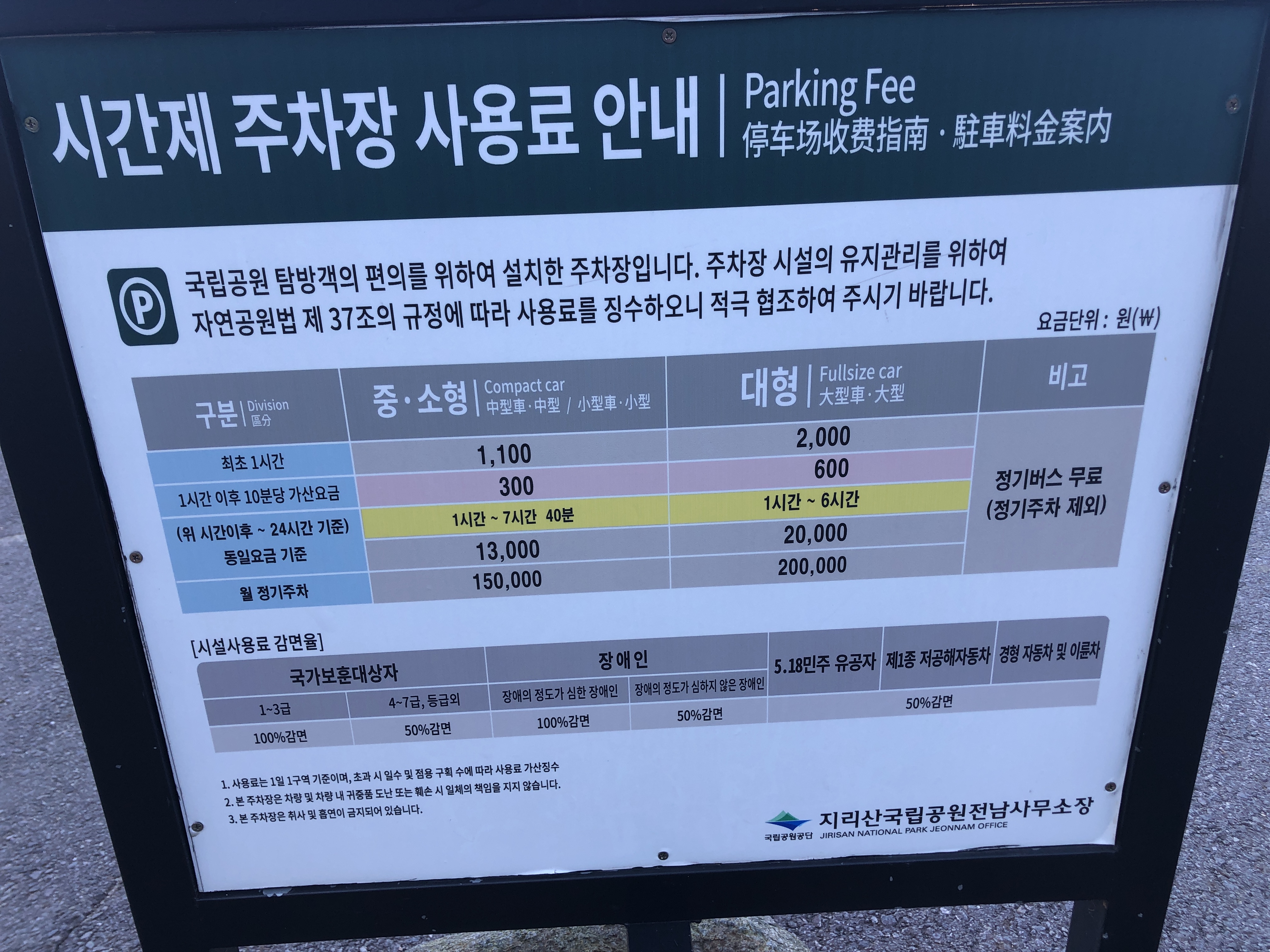 민수랜드-지리산 성삼재휴게소-주차장사용료