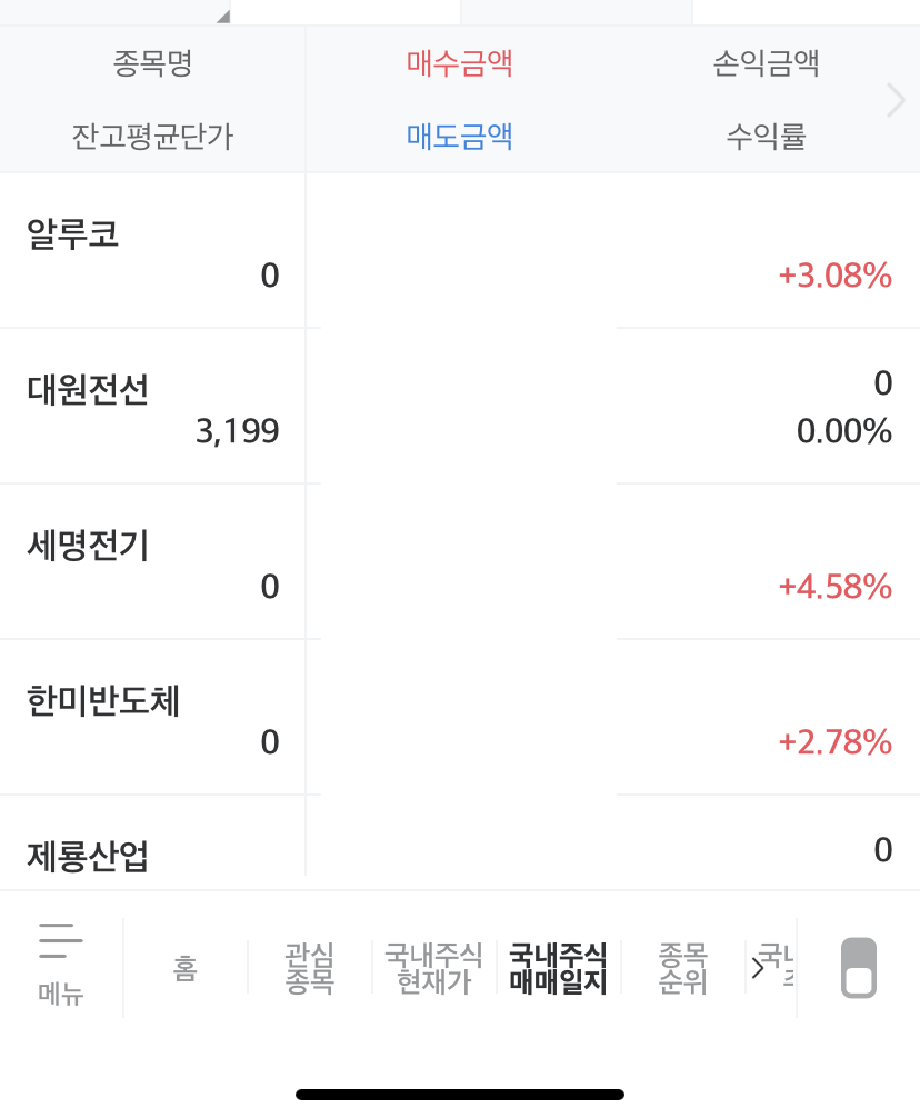 구포국수 이미지