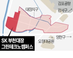 SK인력 이미지