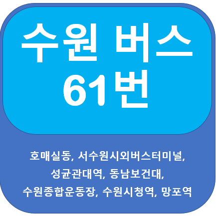 수원 61번 버스 노선 정보, 호매실 ~ 망포역
