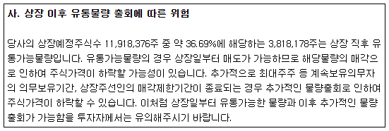 에이치브이엠 유통물량