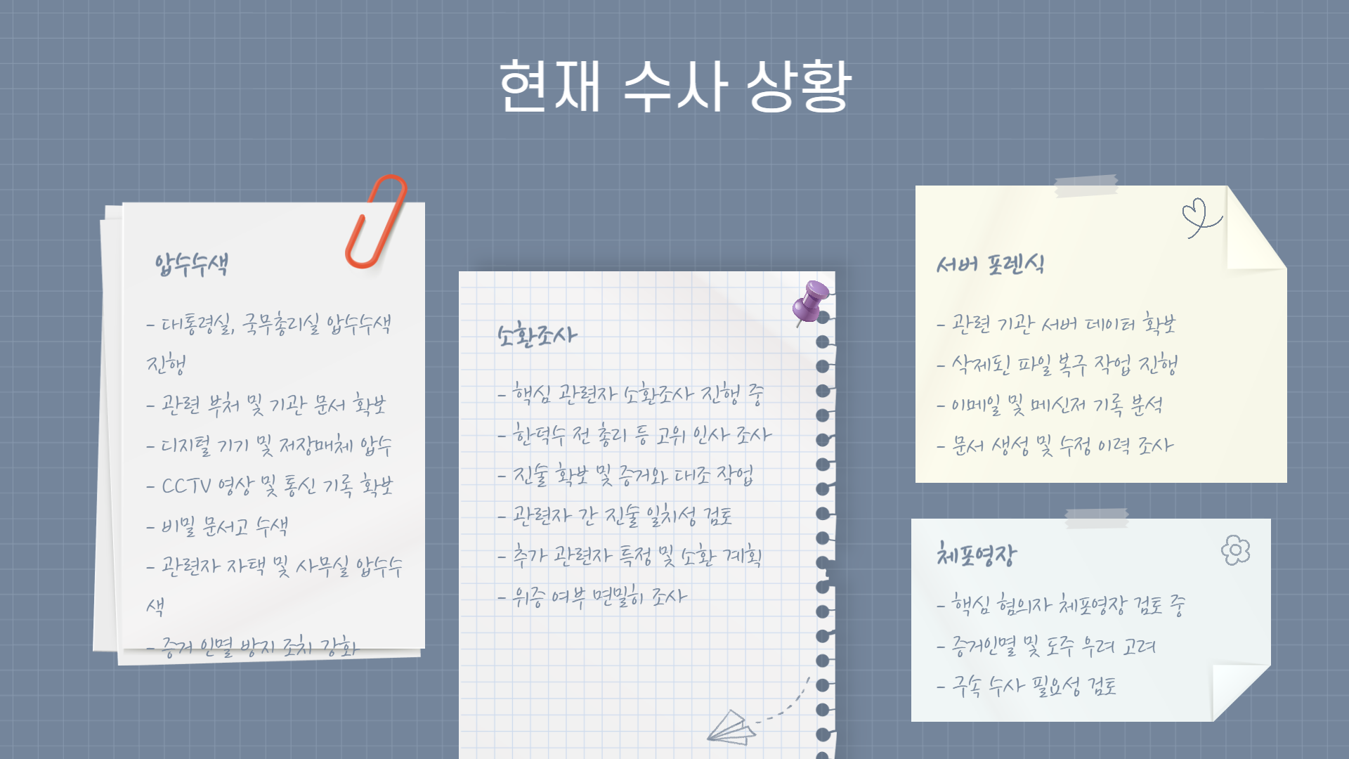 12·3비상계엄 출국금지 조치