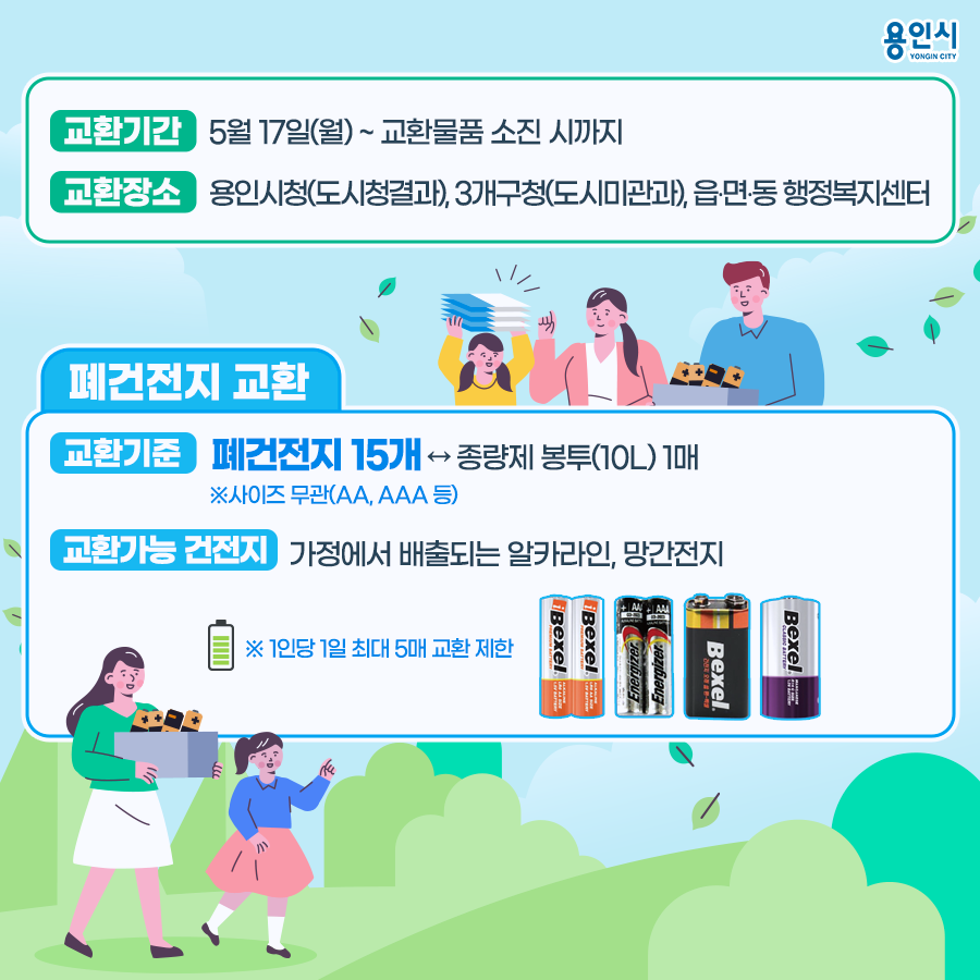 용인시 폐건전지 종량제봉투 교환 사업