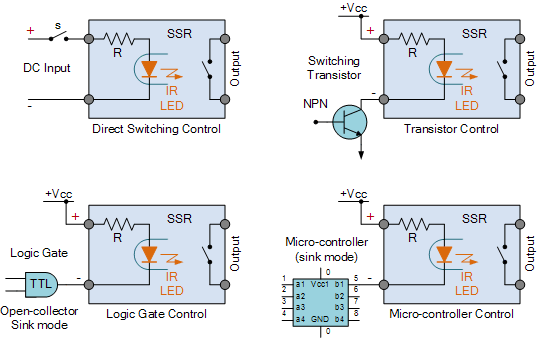  SSR - Solid State Relay