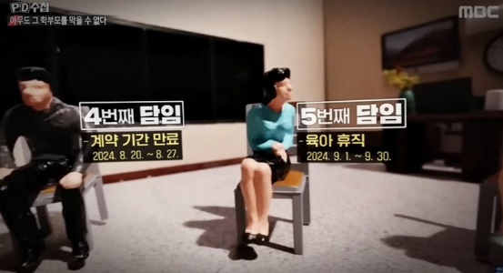 교사와 학부모의 관계