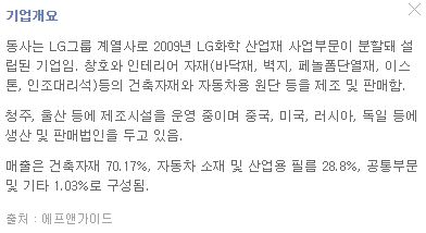 LG하우시스 주가 전망